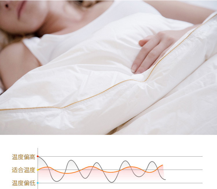 蚕丝被-详情页_05